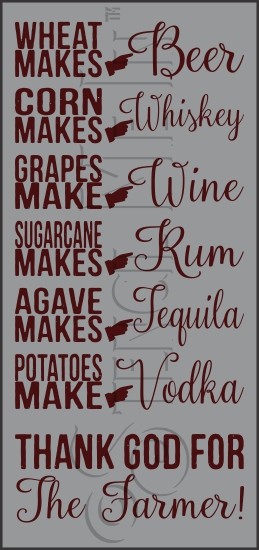 3270 * Thank God For The Farmer Alcohol Bar Stencil 11.25x24 